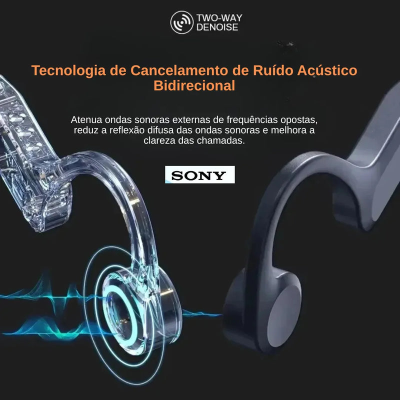 Fone Condução Óssea SONY BoneConfort - Liberdade Total