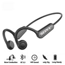 Fone Condução Óssea SONY - Bluetooth sem fio