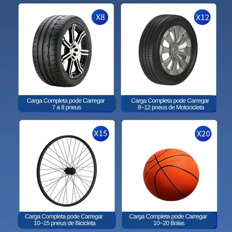 Mini Bomba de Ar Portátil Recarregável - Inflador Elétrico para Carros e Motos